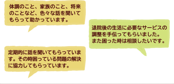 声あんさんぶるB